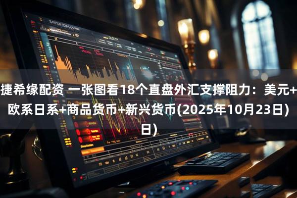 捷希缘配资 一张图看18个直盘外汇支撑阻力：美元+欧系日系+商品货币+新兴货币(2025年10月23日)